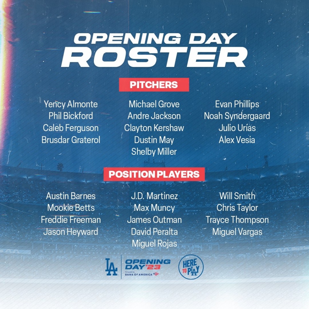 Dodgers' 2023 Opening Day roster